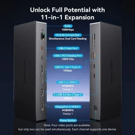 Vention Docking Station USB-C TPWH0 11 en 1, 2xHDMI 4K 60Hz, DisplayPort, 3xUSB 10Gbps, 2xUSB-C, PD 100W, RJ45, Lector Tarjetas, Compatible Apple M1/M2, Gris Vention Docking Station USB-C TPWH0 11 en 1, 2xHDMI 4K 60Hz, DisplayPort, 3xUSB 10Gbps, 2xUSB-C, PD 100W, RJ45, Lector Tarjetas, Compatible Apple M1/M2, Gris